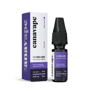 Broad Spectrum Vape Additive Shot