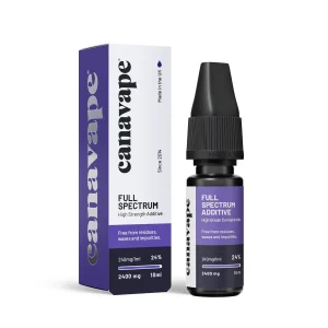 Full Spectrum Vape Additive Shot