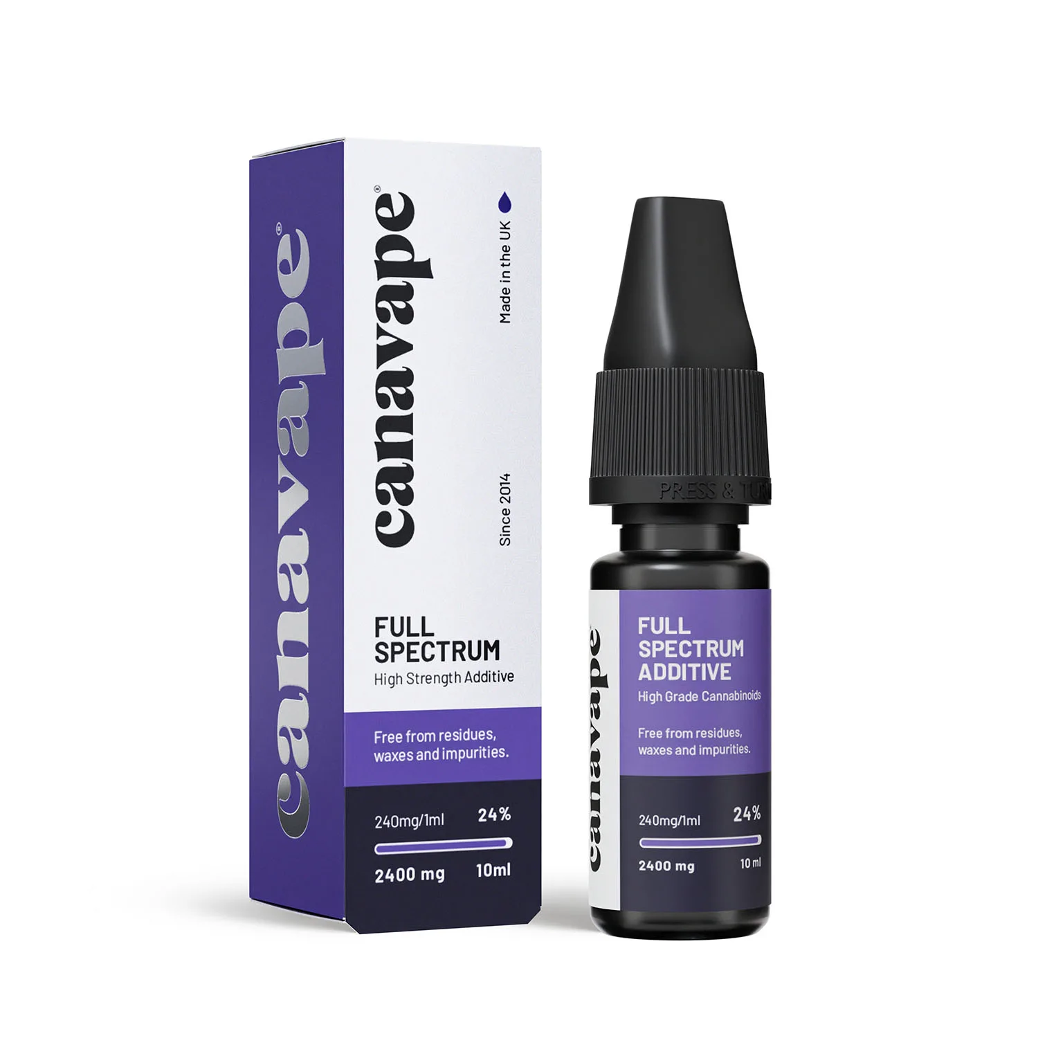 Full Spectrum Vape Additive Shot